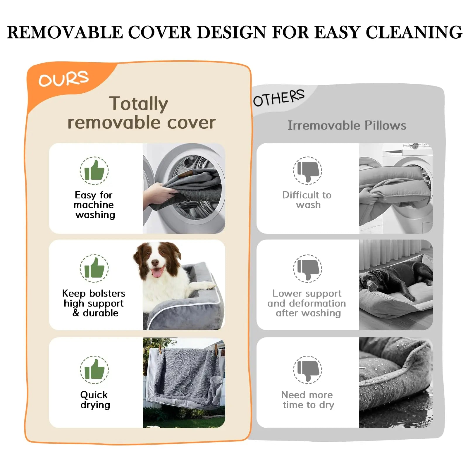 Medium Dog Beds Waterproof Orthopedic Foam Dog Beds for Medium Dogs Sofa Comfy Pet Bed with Washable Removable Cover & Non-Slip Bottom