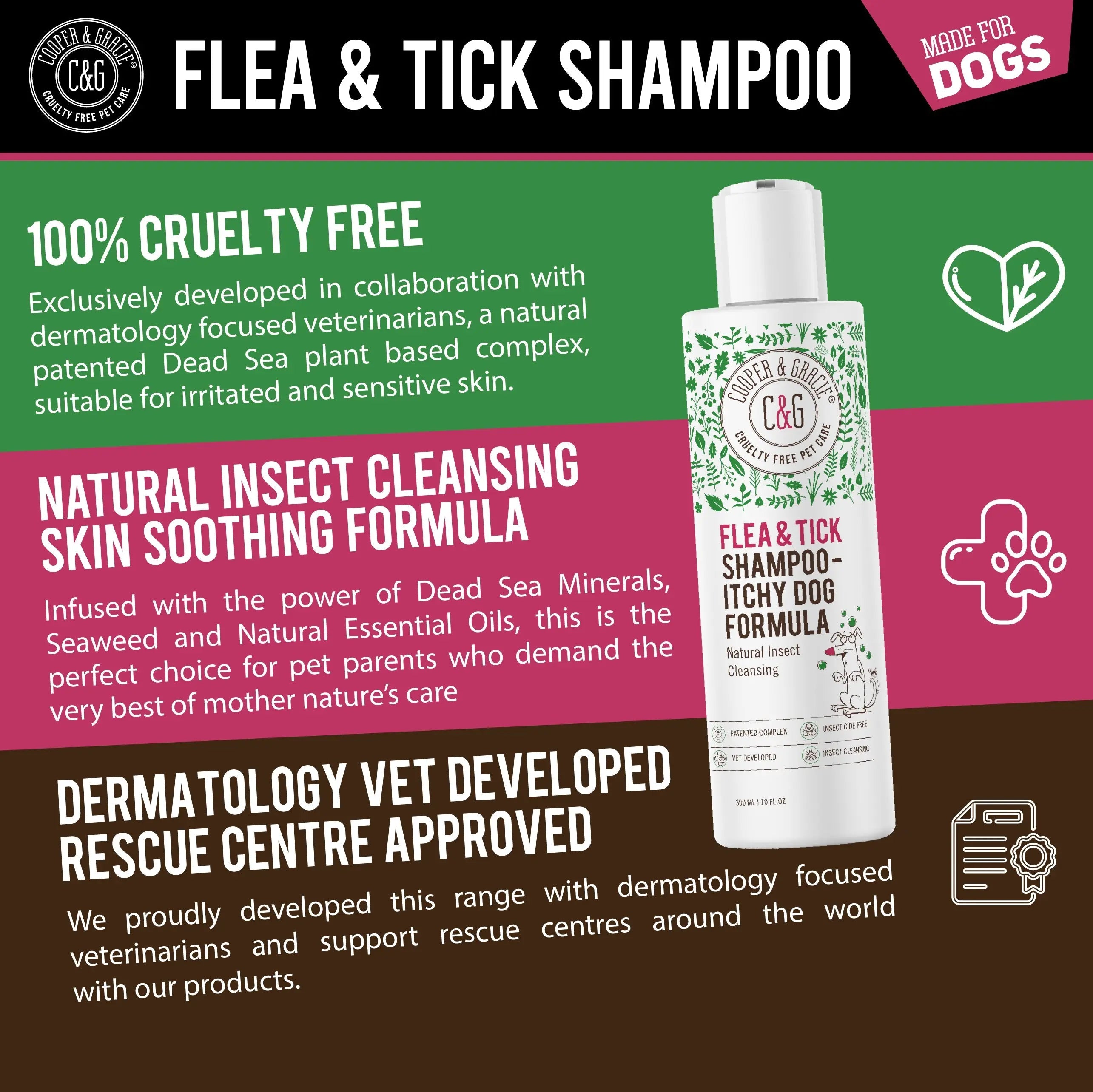 Itchy Dog Flea and Tick Shampoo 300Ml – Plant-Based Gentle Dog Shampoo – Flea & Tick Care for Dogs – Cleanses & Freshens Coat – for Sensitive Skin