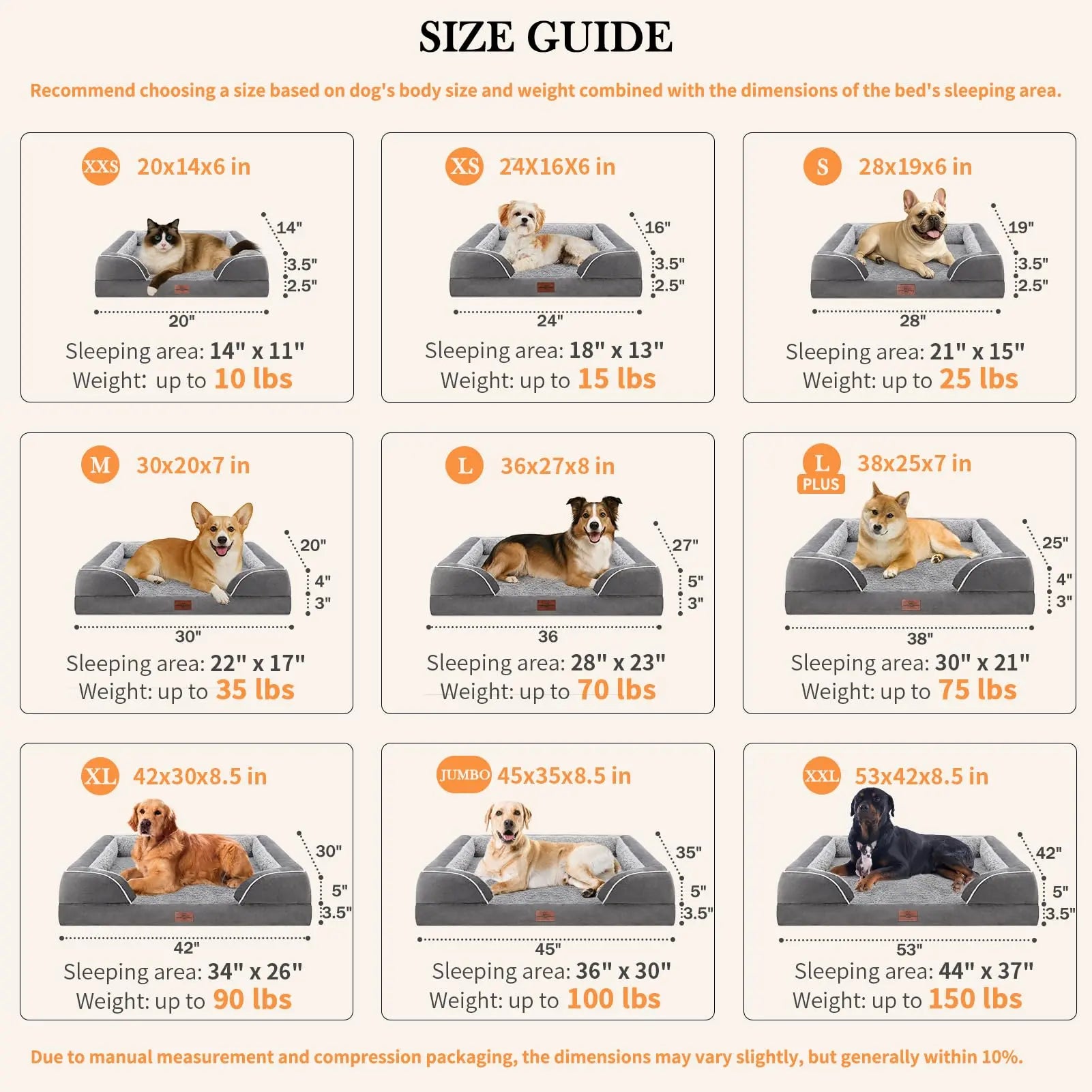 Medium Dog Beds Waterproof Orthopedic Foam Dog Beds for Medium Dogs Sofa Comfy Pet Bed with Washable Removable Cover & Non-Slip Bottom