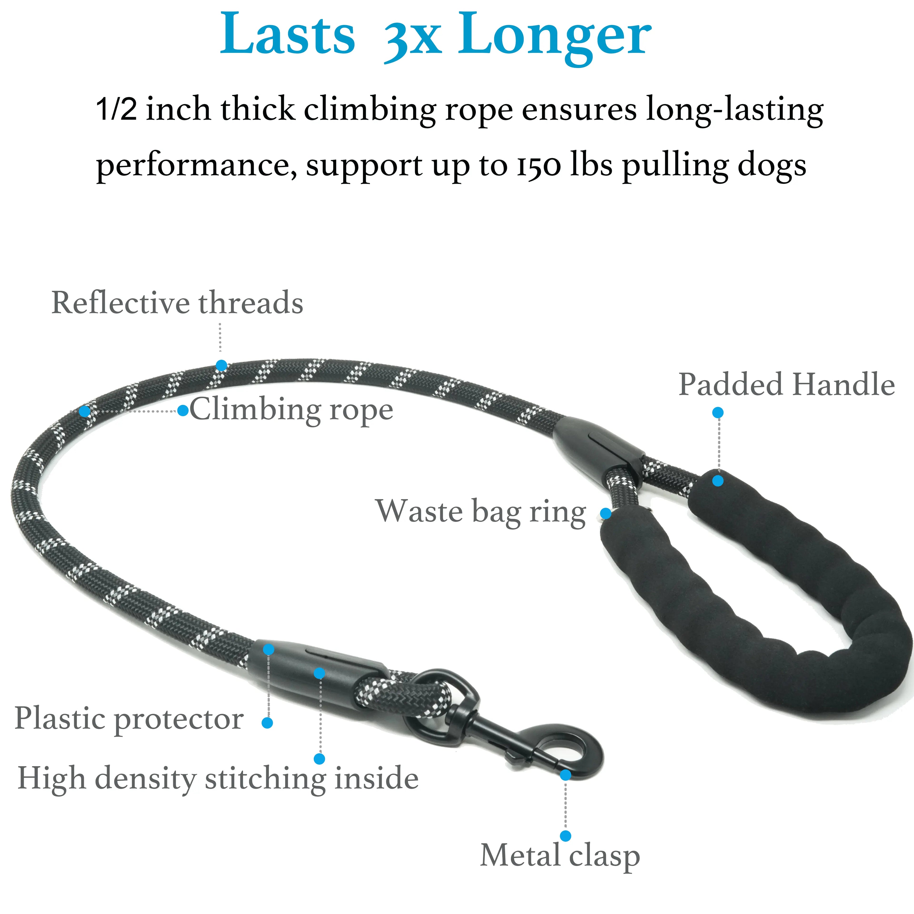 Iyoshop Dual Dog Leash, Double Dog Leash, 360 Swivel No Tangle Walking Leash, Shock Absorbing Bungee for Two Dogs