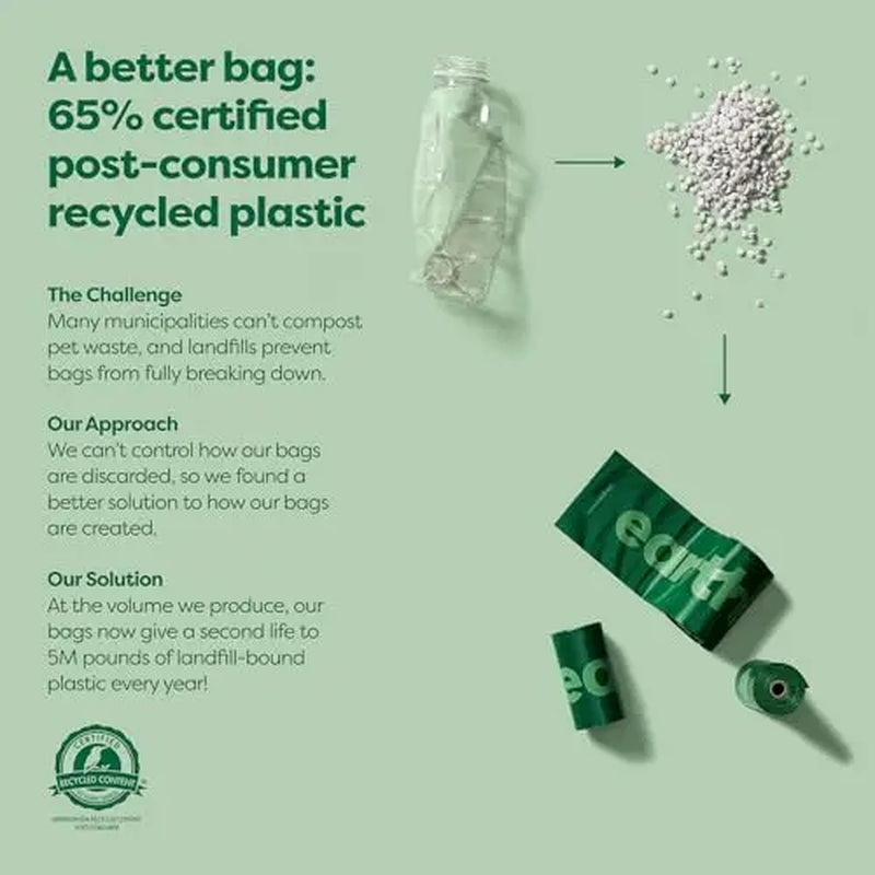 Earth Rated | Dog Poop Bag Dispenser with Dog Poop Bags, Durable and Guaranteed Leakproof, Lavender Scented, 1 Dispenser and 900 Bags